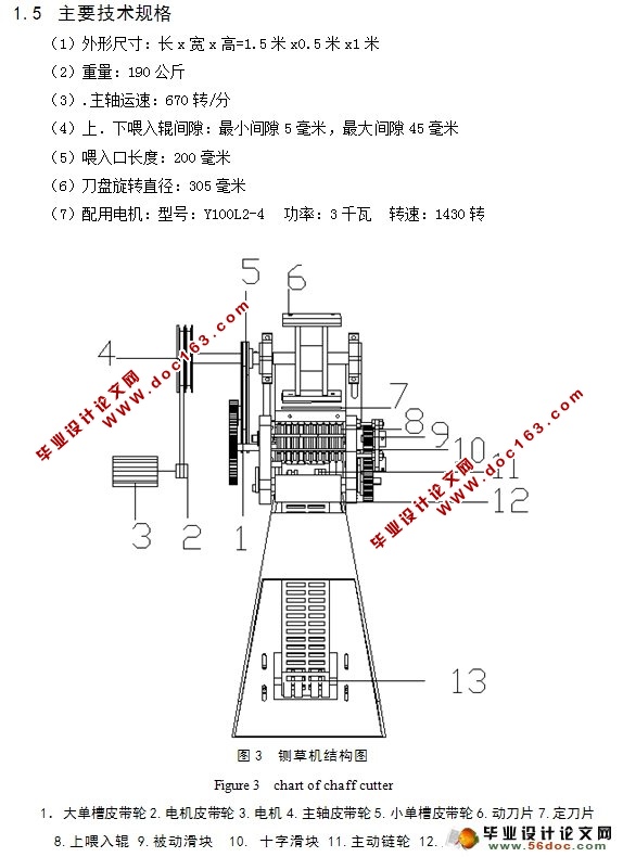 滚刀式铡草机的虚拟样机设计(含CAD零件图装配图)