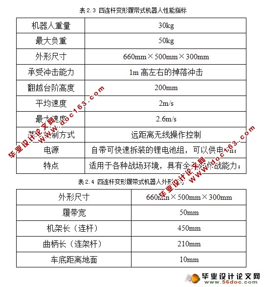四连杆履带式搜救机器人(含CAD零件图装配图)