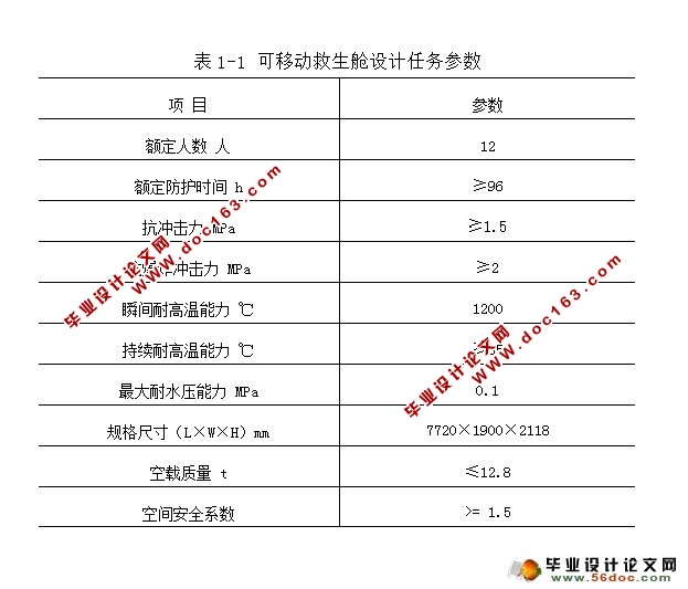 井下移动救生舱结构设计(含CAD零件图装配图)