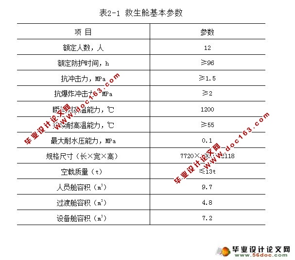 井下移动救生舱结构设计(含CAD零件图装配图)
