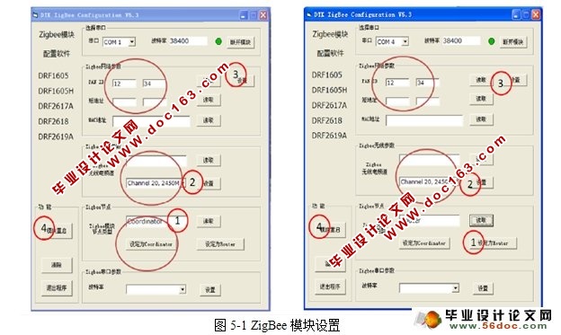 基于ZigBee技术的无线智能小车软件设计(ATmga16单片机,C++程序)
