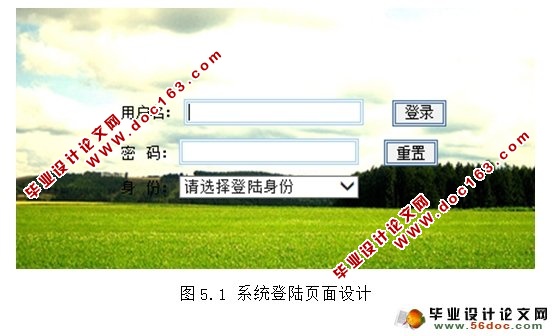 超市进销存管理系统的设计(SQLServer)