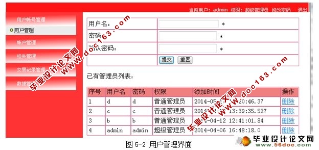 银行交易系统的设计与实现(SQLServer)