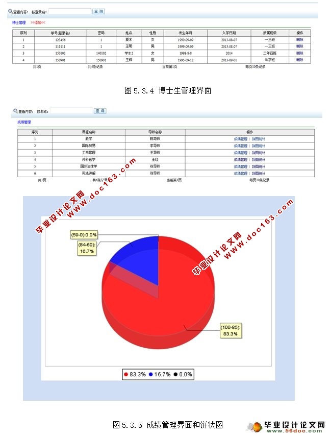 博士生管理系统的设计与实现(MySQL)(含录像)