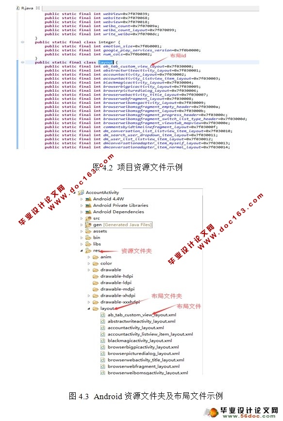 基于安卓Android的手机微博客户端的设计与实现(SQLite)
