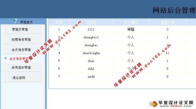 刊物文章发布系统的设计与实现(MySQL)(含录像)