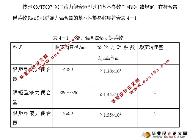 闭锁式液力耦合器的设计(含CAD零件图装配图)