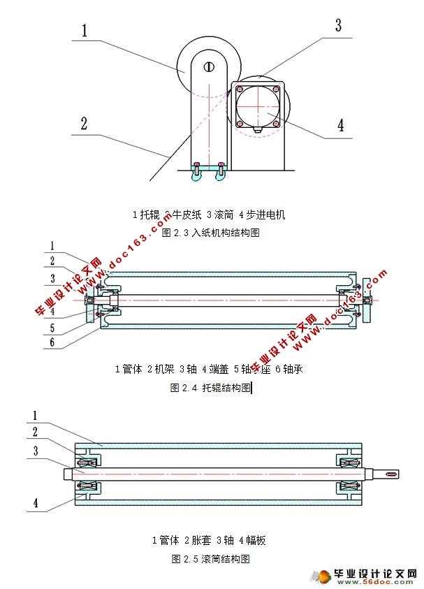自动平卷纸管机的设计(CAD,CAXA,零件图,装配图,原理图)