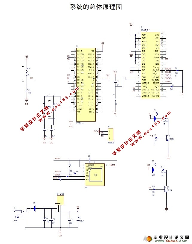 基于GPRS和LCD的信息发布系统设计(含程序,原理图)