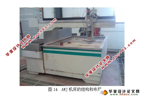 三轴数控平面水射流切割机床设计(SolidWorks三维)