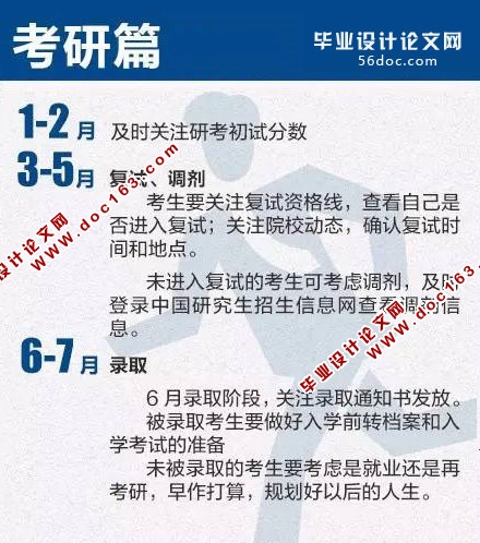 毕业生必看,这些事要完成,不能错过了!