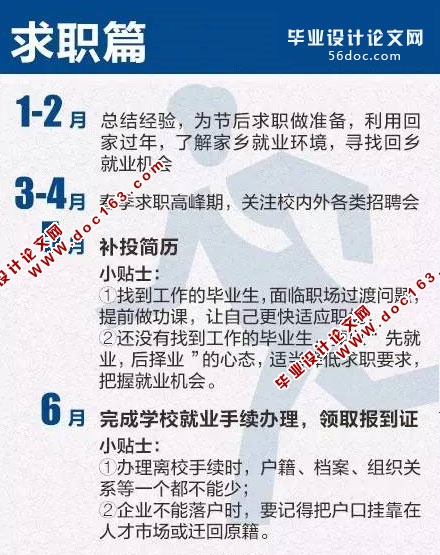 毕业生必看,这些事要完成,不能错过了!