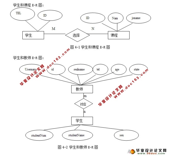 基于安卓Android学生选课系统设计与实现(MySQL)