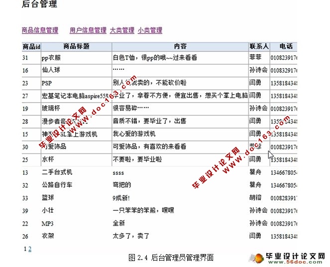 二手物品旧货交易平台的设计与实现(ASP.NET,SQL)