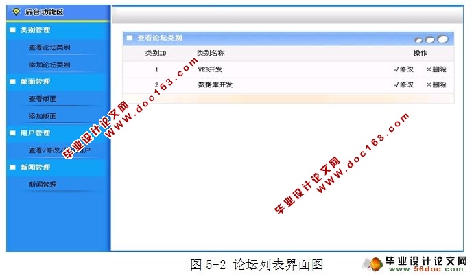 大学生校园论坛BBS设计与开发(JSP,MySQL)