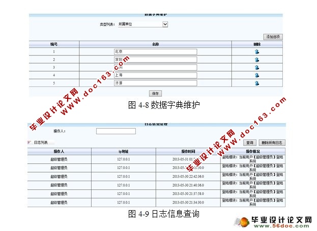 电力设备资源管理系统的设计与实现(SSH,MySQL)
