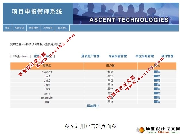 基于SSH框架的科技项目申报系统设计(MySQL)