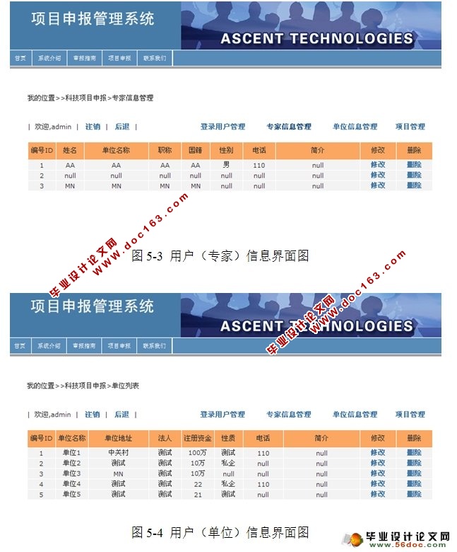 基于SSH框架的科技项目申报系统设计(MySQL)