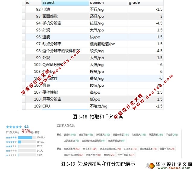 基于分词的语料标注系统的设计与实现(JAVA,Eclipse,MySQL)