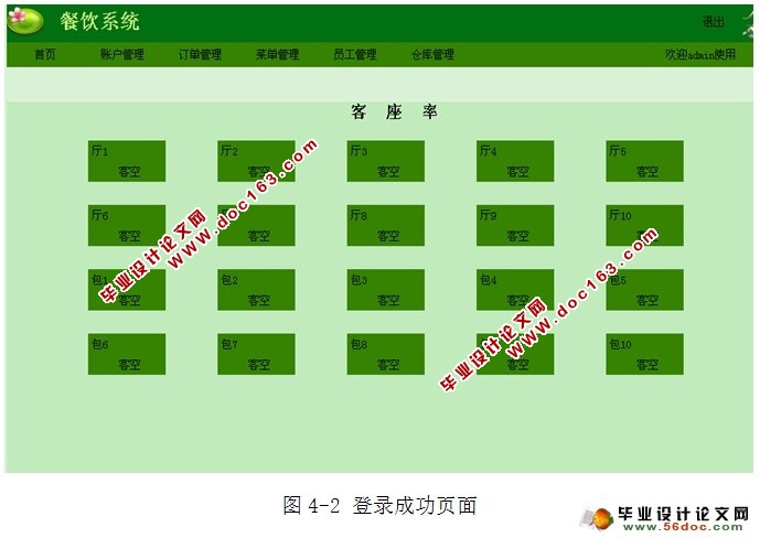 小型餐饮管理系统的设计与实现(JSP,MySQL)