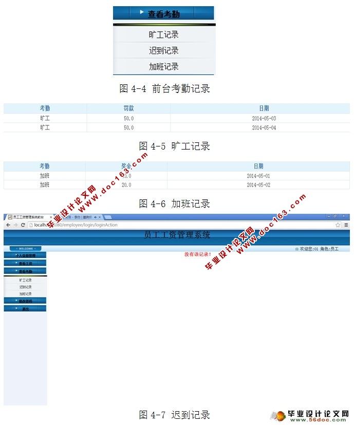 小型企业员工工资管理系统的设计与实现(SSH,MySQL)
