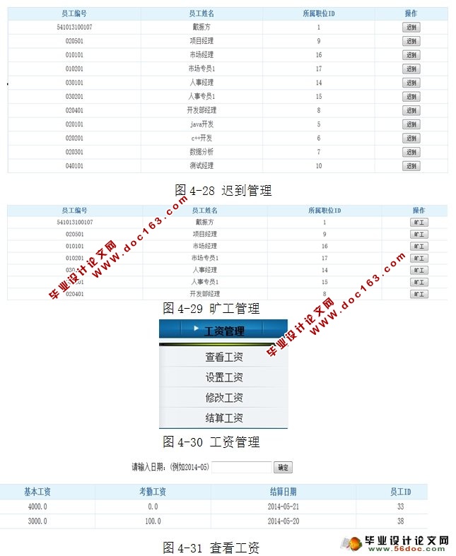 小型企业员工工资管理系统的设计与实现(SSH,MySQL)