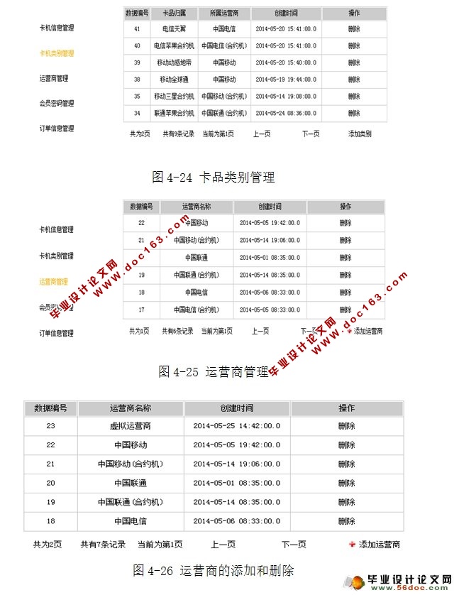 电子渠道售卡系统的设计与实现(JSP,SQLServer)