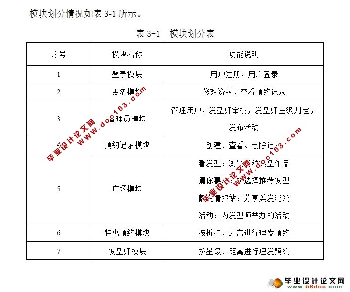 基于安卓Android潮流美发系统APP设计(MySQL)