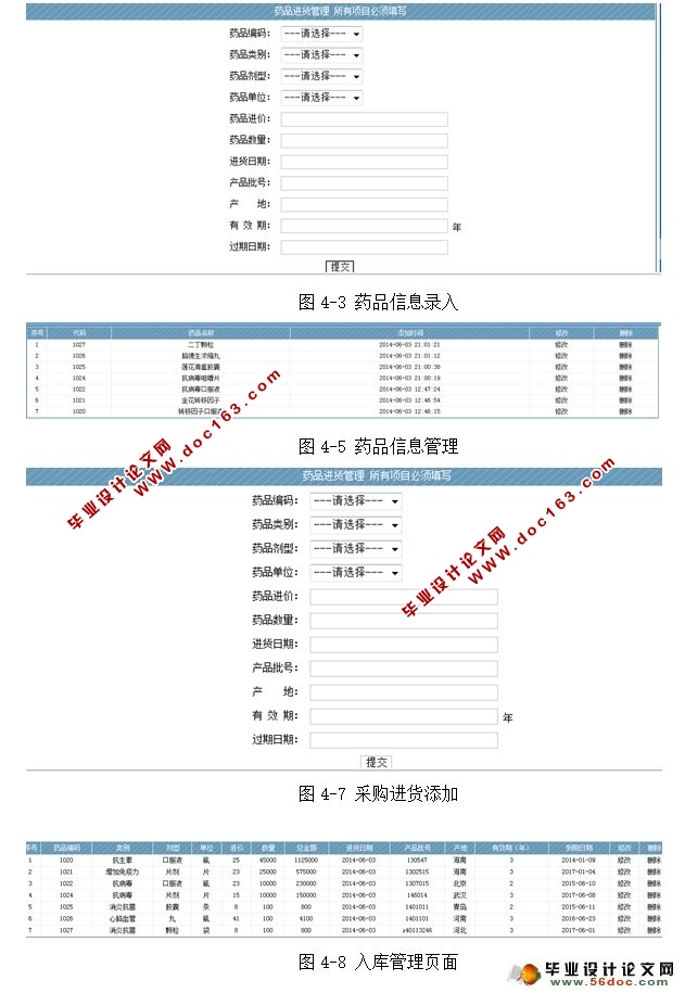 基于Web的药品进销存管理系统的实现(MyEclipse,SQLServer)