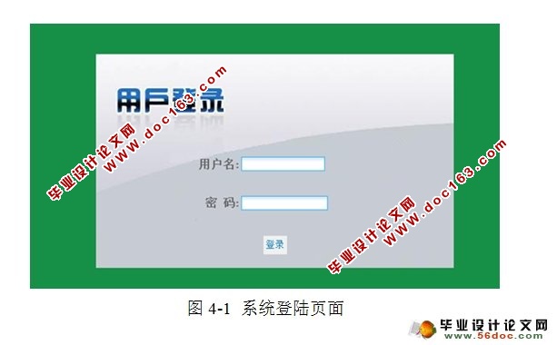 中小型企业人事资源管理系统的设计与实现(SSH,MySQL)