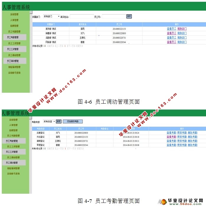 中小型企业人事资源管理系统的设计与实现(SSH,MySQL)