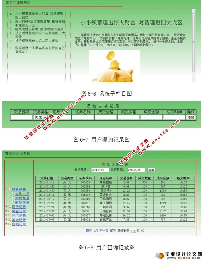 金融投资产品的分析与管理系统的设计与实现(SSH,MySQL)
