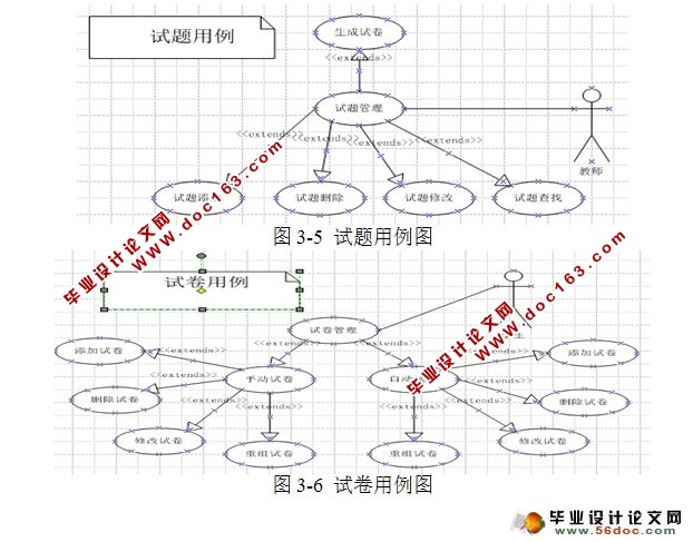 在线考试系统的设计与实现(MySQL)