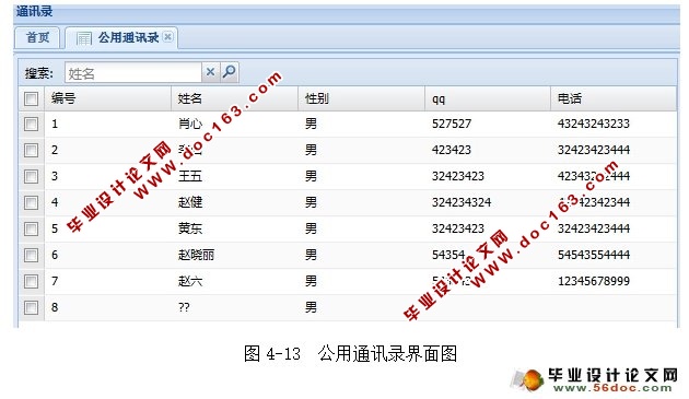 基于SSH的办公自动化OA管理系统的设计与实现(MySQL)