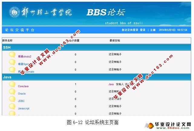 BBS论坛系统的设计与实现(MySQL)