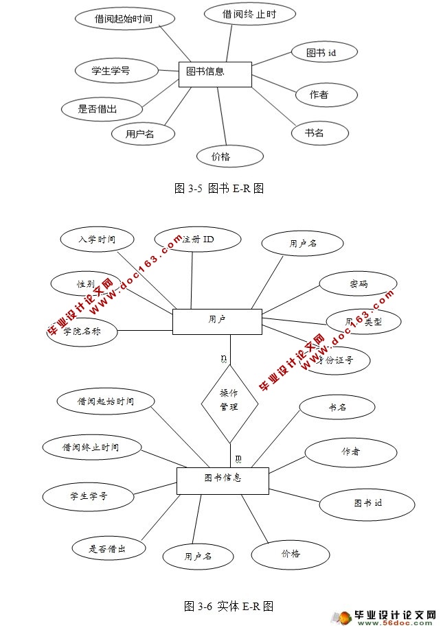基于安卓Android的图书管理系统客户端设计与实现(SQLServer)