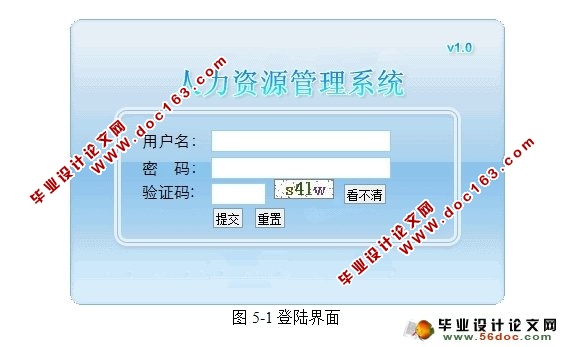 人力资源管理系统的设计与实现(SSH,MySQL)
