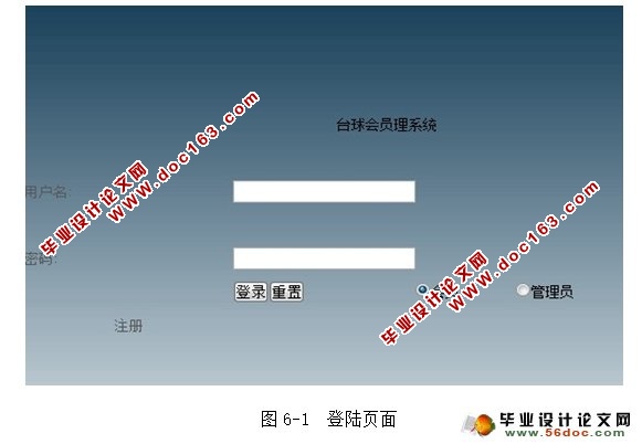 台球厅会员管理系统的设计(Netbeans,Myeclipse,MySQL,SQLServer)