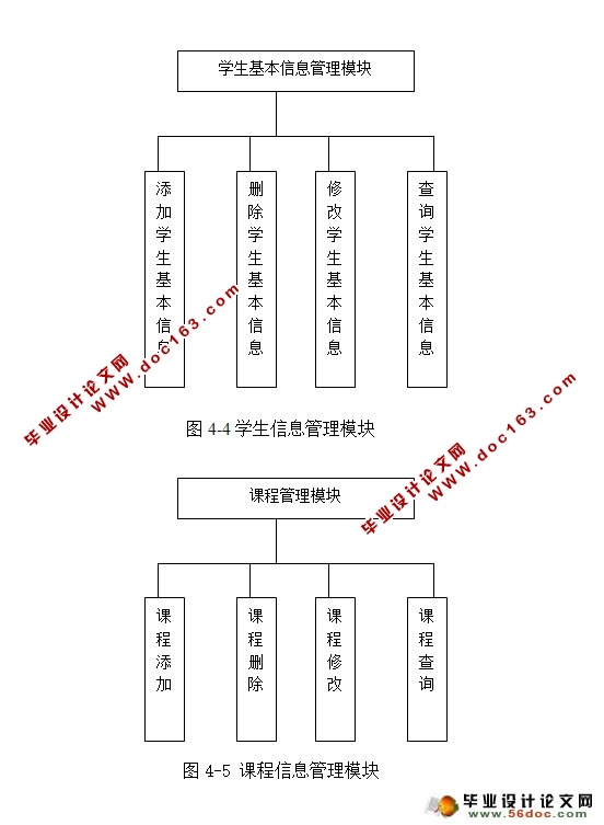 学生成绩管理系统的设计与实现(Tomcat,SQLServer)