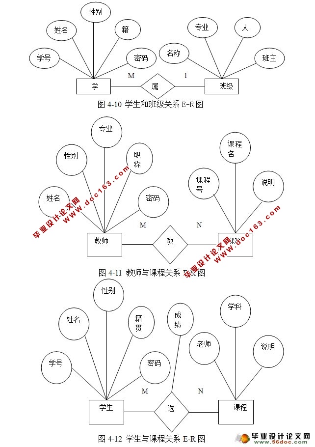 学生成绩管理系统的设计与实现(Tomcat,SQLServer)