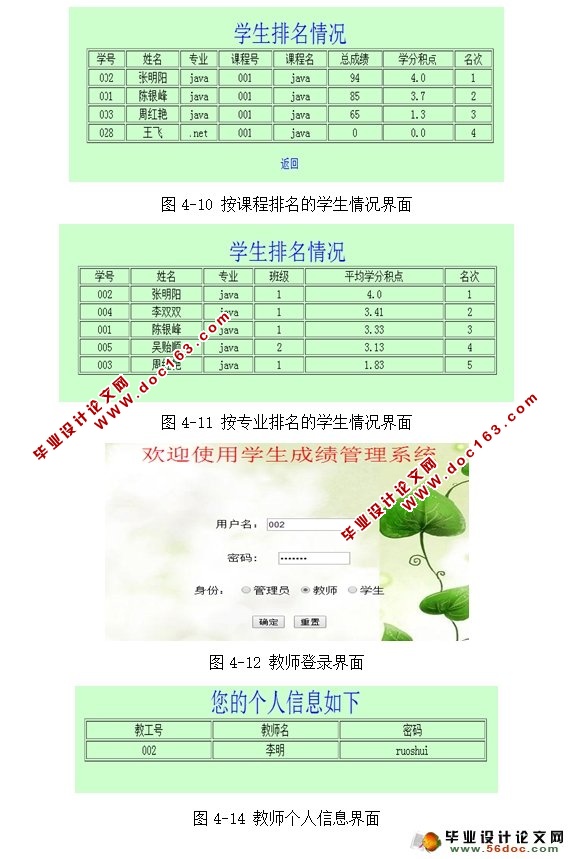 学生成绩管理系统的设计与实现(三用户:管理员,教师,学生)(MySQL)