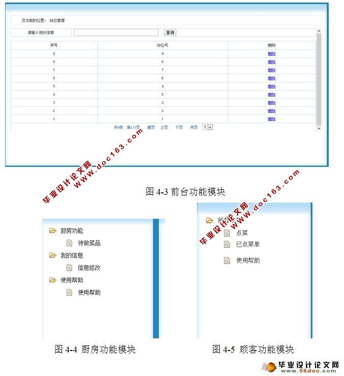 酒店餐饮点菜管理系统的设计与实现(SSH,MySQL)