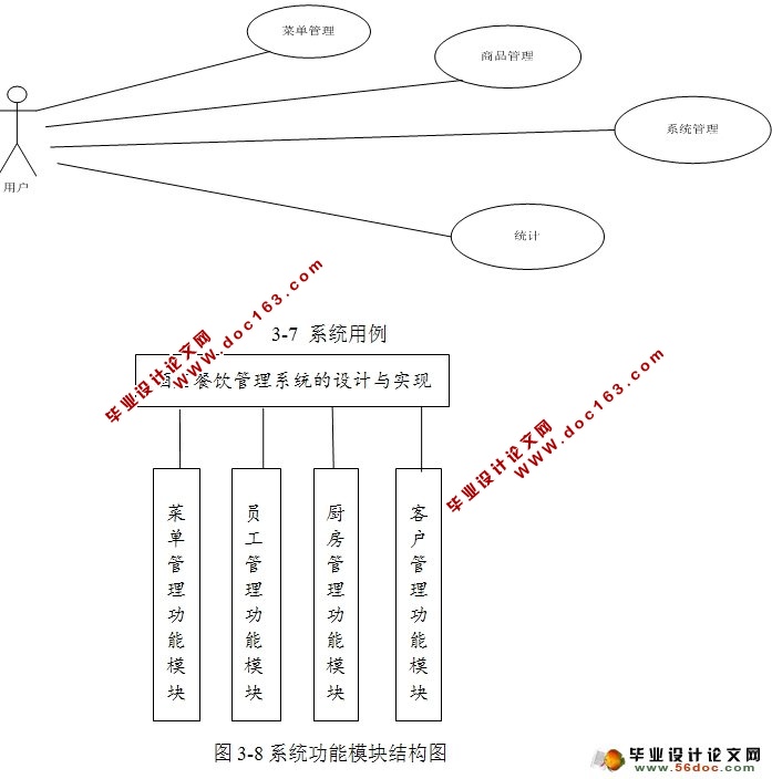 Ƶ˹ϵͳʵ(SSH,MySQL)