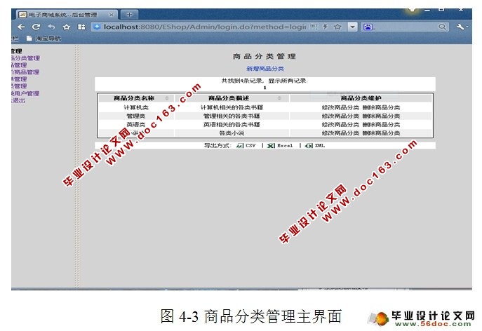 电子商城书店系统的设计(后台管理)(Struts,Hibernate,MySQL)