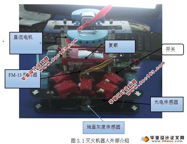 基于单片机的灭火机器人控制系统设计与实现(附电路图,程序)
