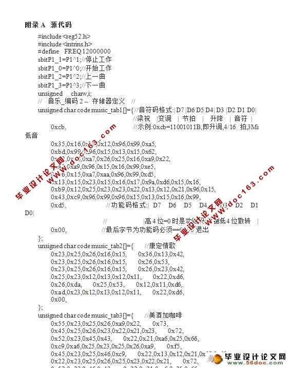 基于单片机数字音乐盒的设计与实现(附PCB,电路图,程序)