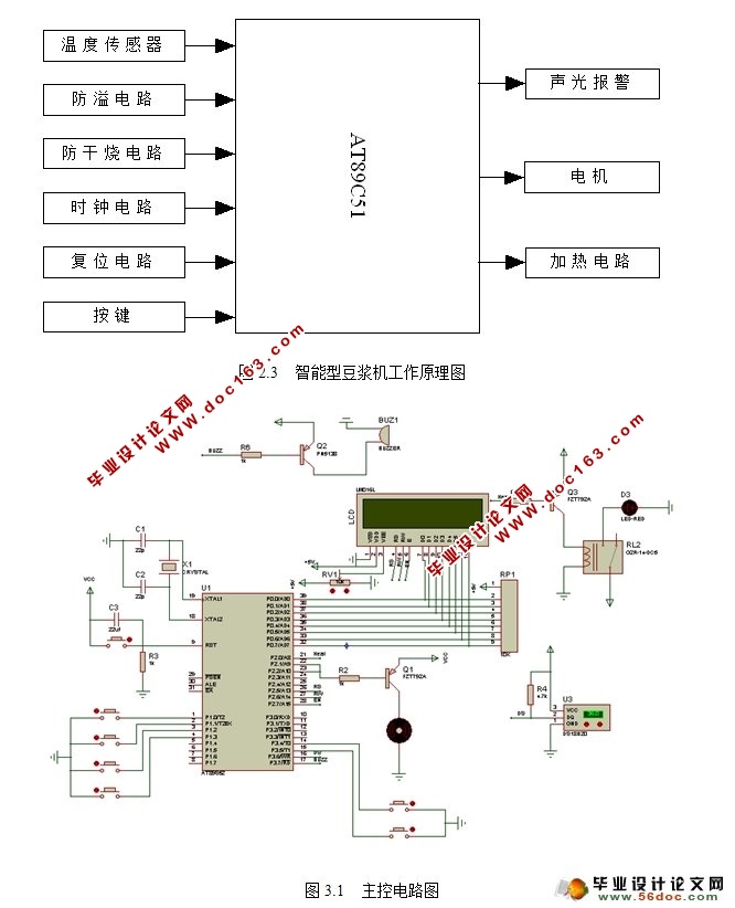 基于单片机的智能豆浆机控制系统设计(附实物图,电路原理图,程序)