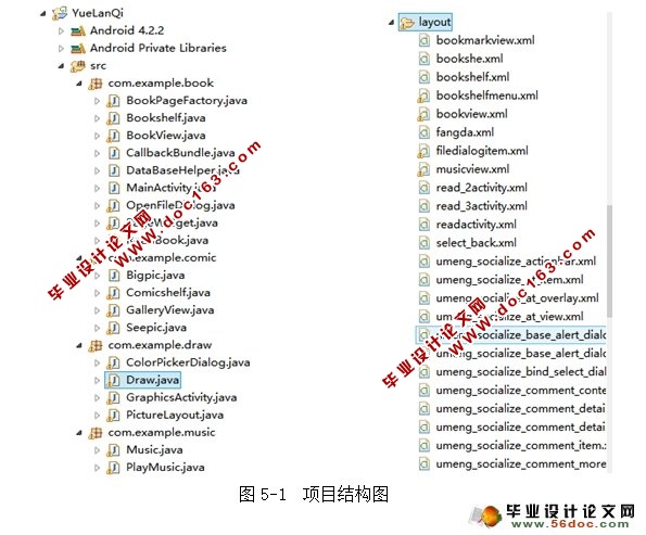 基于安卓Android平台阅读阅览器设计与实现