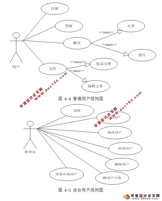 在线聊天系统的设计与实现(客户端和服务端,MySQL)