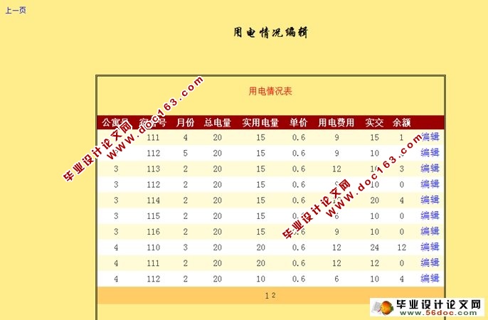 学生宿舍公寓管理系统的设计与开发(SQLServer)